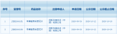 NSCLC术后辅助治疗!奥希替尼在华新适应症上市申请拟纳入优先审评